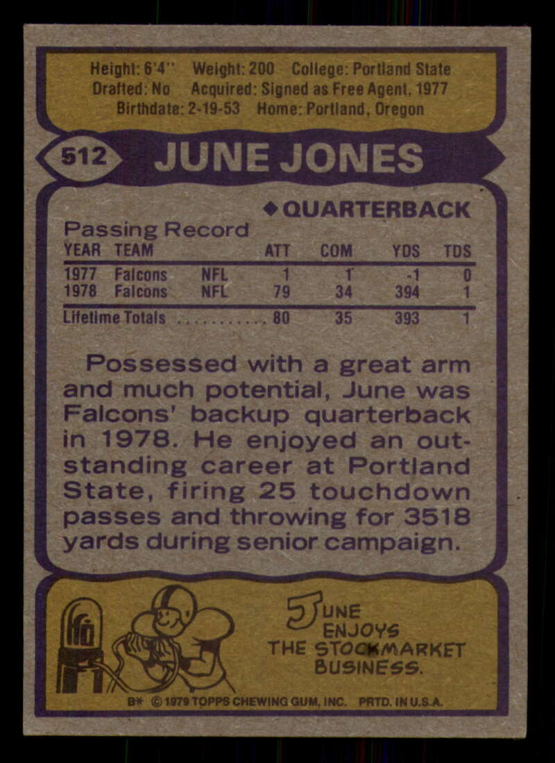 1979 Topps Football - #501 to #528 - Complete your set - Pick your card - Picture 91 of 201