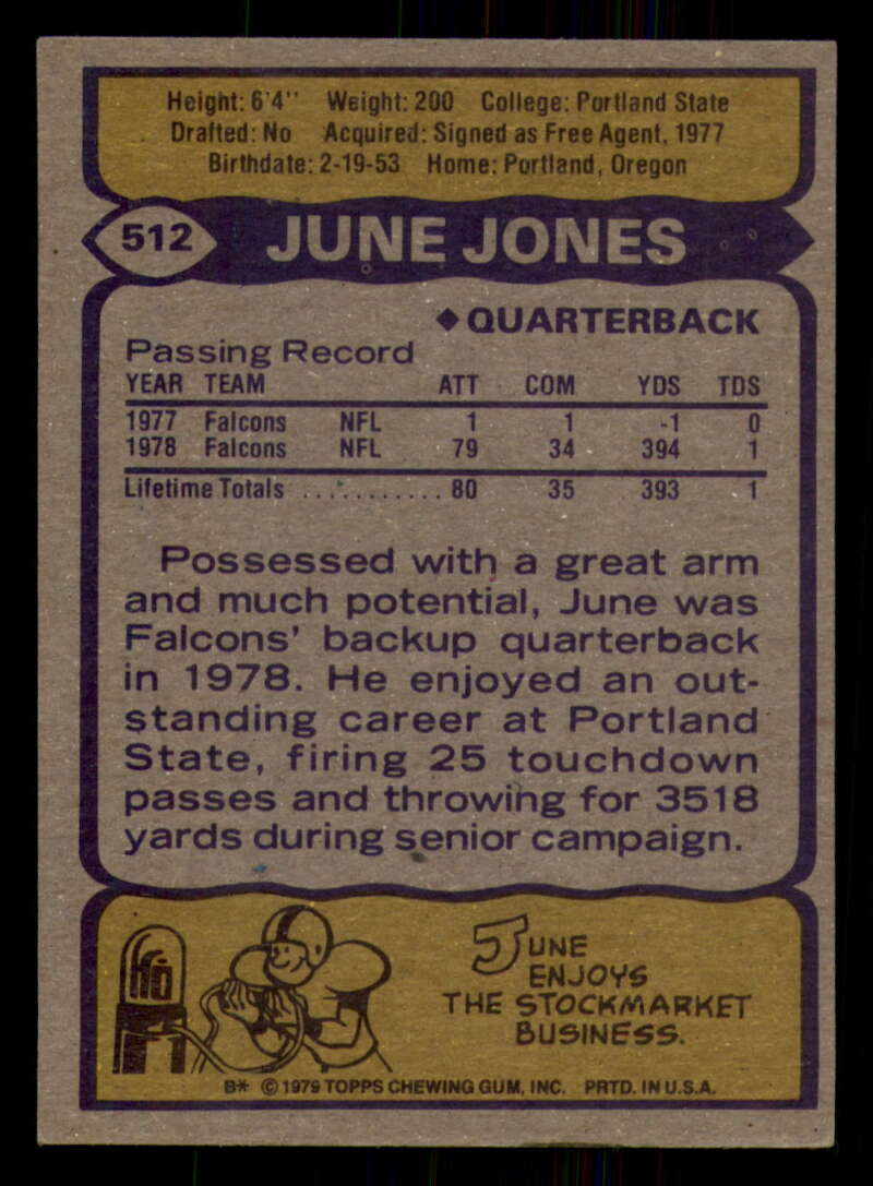 1979 Topps Football - #501 to #528 - Complete your set - Pick your card - Picture 93 of 201