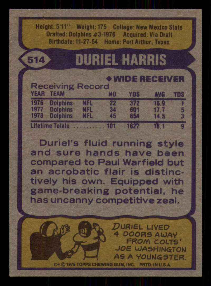 1979 Topps Football - #501 to #528 - Complete your set - Pick your card - Picture 105 of 201