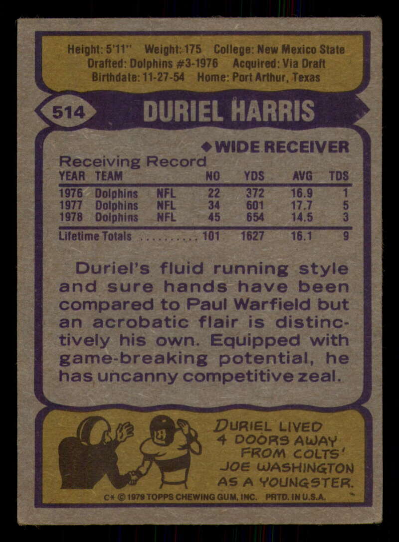 1979 Topps Football - #501 to #528 - Complete your set - Pick your card - Picture 103 of 201