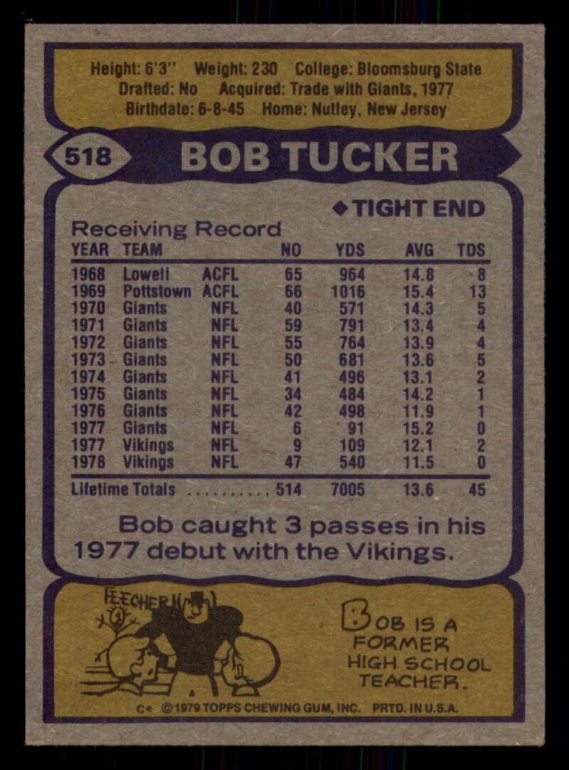 1979 Topps Football - #501 to #528 - Complete your set - Pick your card - Picture 135 of 201