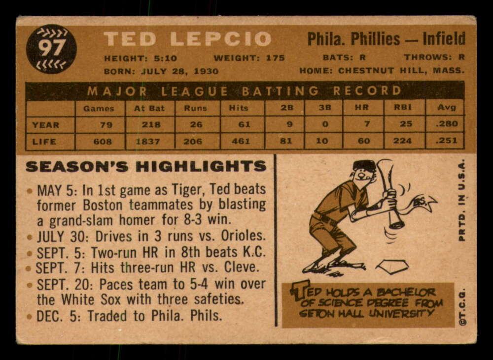 1960 Topps Baseball #91 to #180 - Complete your set - Pick your card - Picture 39 of 455