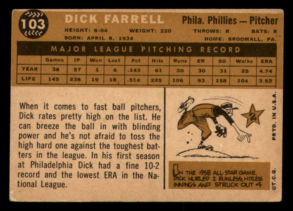 1960 Topps Baseball #91 to #180 - Complete your set - Pick your card - Picture 65 of 455