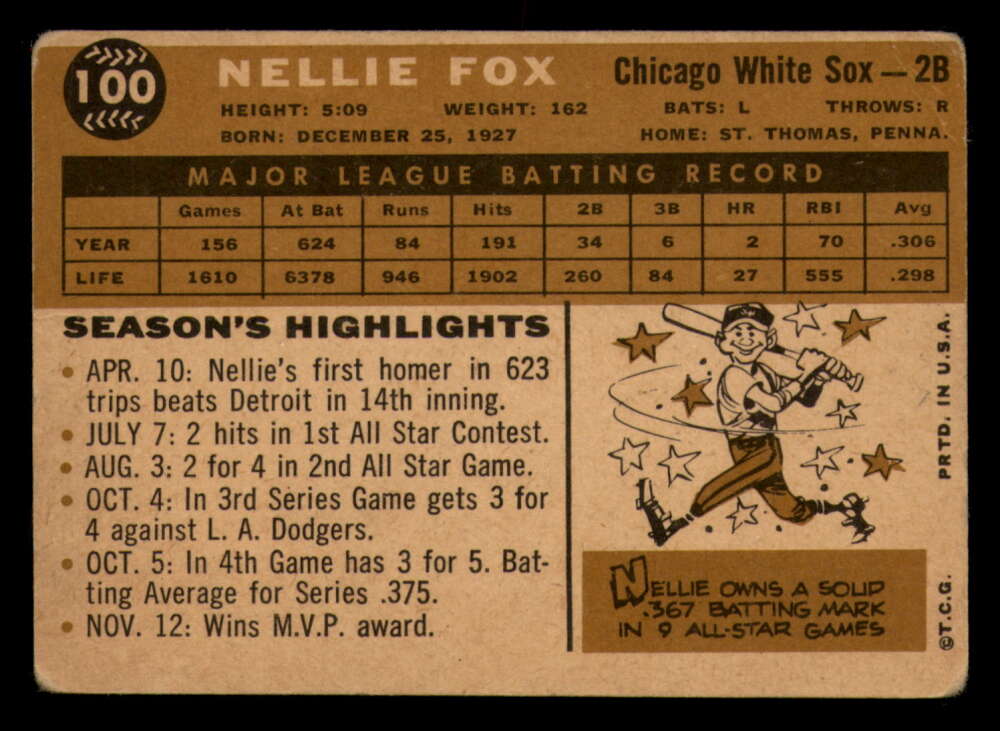 1960 Topps Baseball #91 to #180 - Complete your set - Pick your card - Picture 61 of 455