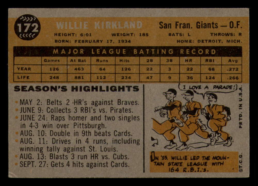 1960 Topps Baseball #91 to #180 - Complete your set - Pick your card - Picture 389 of 455