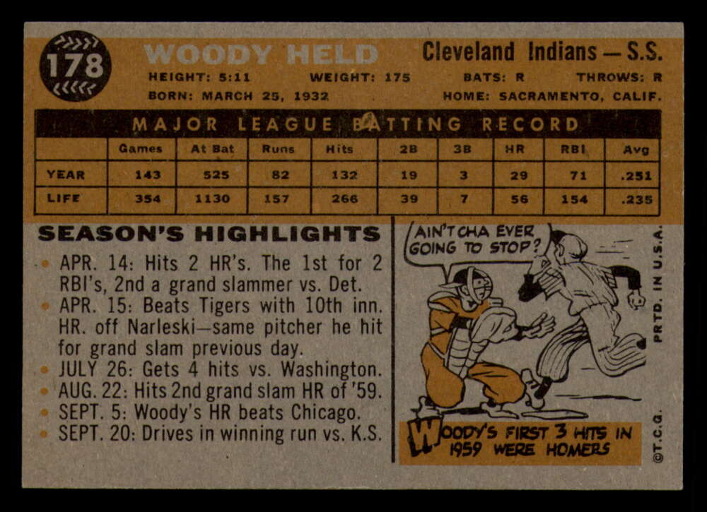 1960 Topps Baseball #91 to #180 - Complete your set - Pick your card - Picture 443 of 455