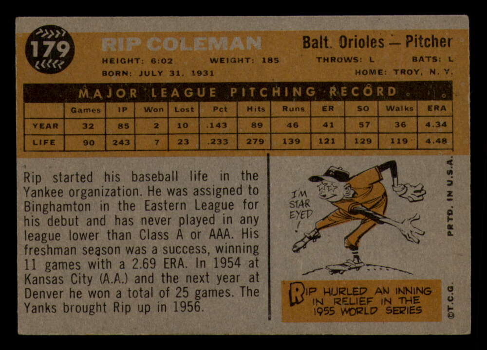 1960 Topps Baseball #91 to #180 - Complete your set - Pick your card - Picture 449 of 455