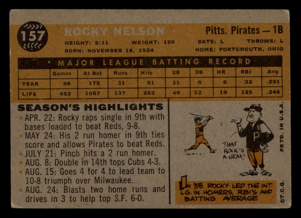 1960 Topps Baseball #91 to #180 - Complete your set - Pick your card - Picture 299 of 455