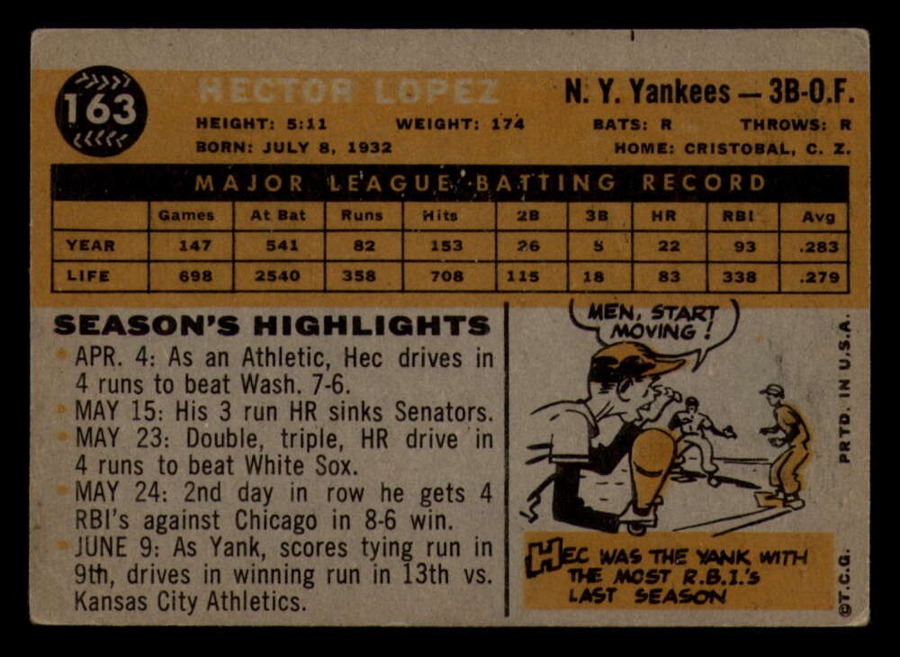 1960 Topps Baseball #91 to #180 - Complete your set - Pick your card - Picture 331 of 455