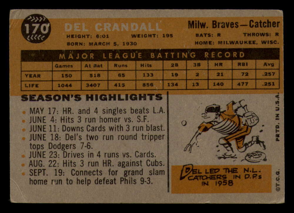 1960 Topps Baseball #91 to #180 - Complete your set - Pick your card - Picture 367 of 455