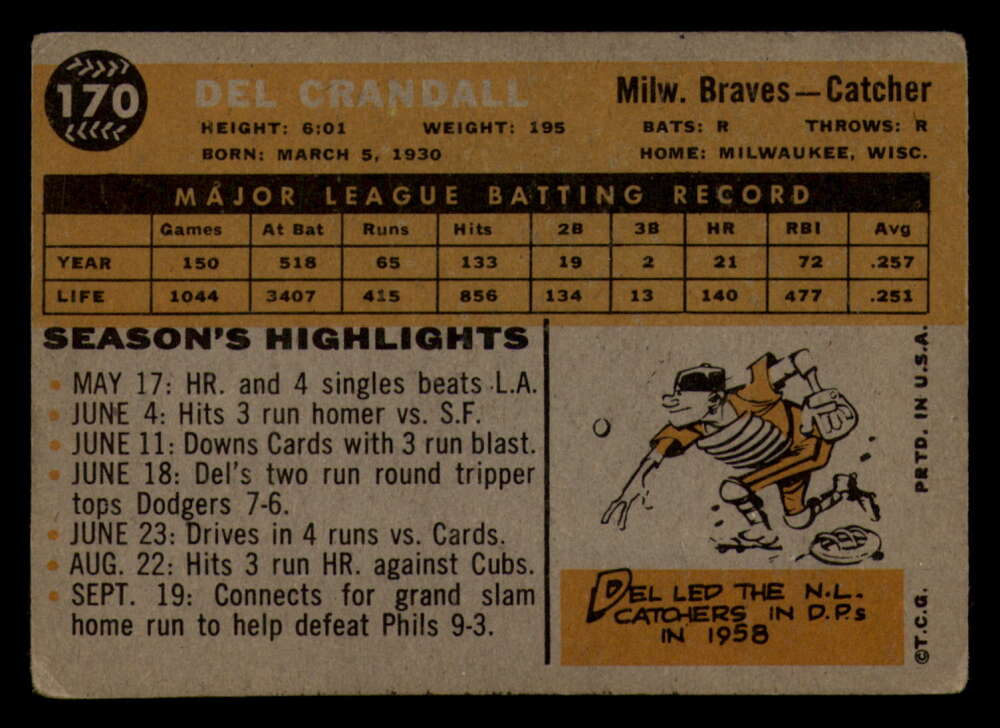 1960 Topps Baseball #91 to #180 - Complete your set - Pick your card - Picture 369 of 455