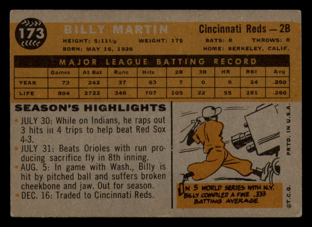 1960 Topps Baseball #91 to #180 - Complete your set - Pick your card - Picture 393 of 455