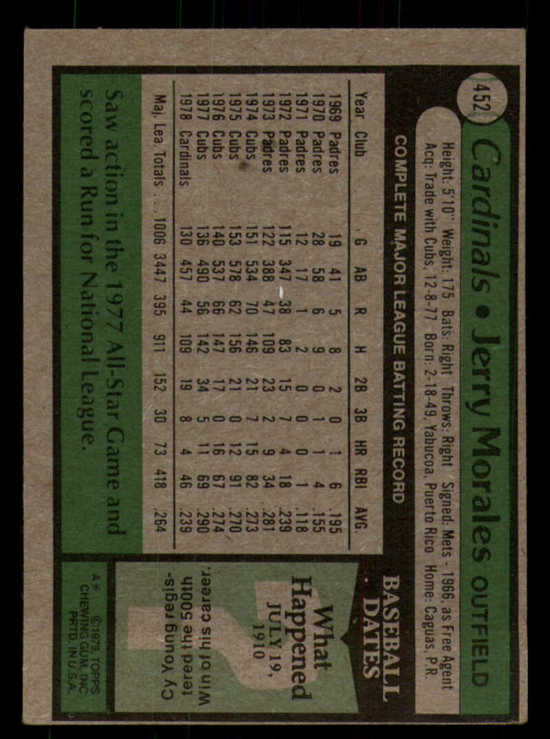 1979 Topps Baseball #451  to  #500 - Complete your set - Pick your card - Picture 19 of 489