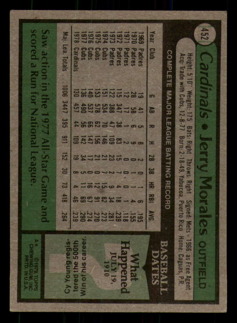 1979 Topps Baseball #451  to  #500 - Complete your set - Pick your card - Picture 21 of 489