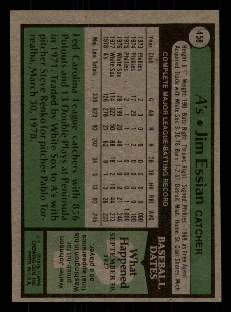 1979 Topps Baseball #451  to  #500 - Complete your set - Pick your card - Picture 73 of 489