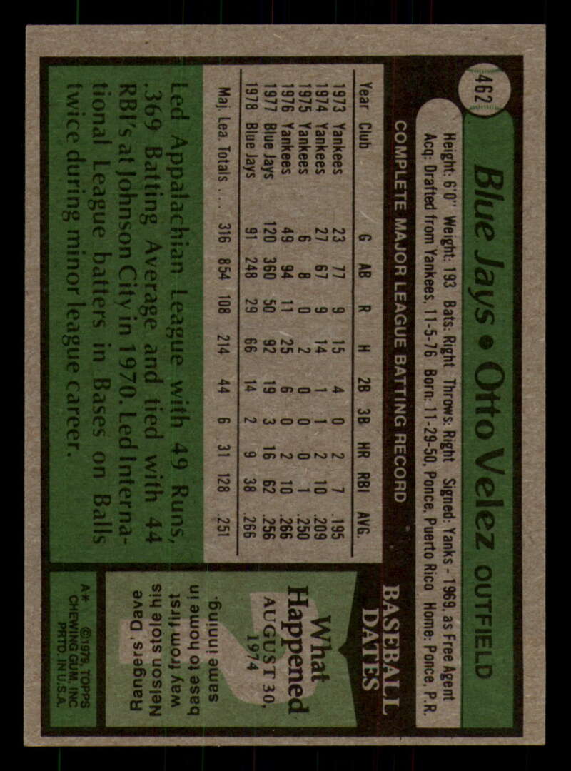 1979 Topps Baseball #451  to  #500 - Complete your set - Pick your card - Picture 127 of 489
