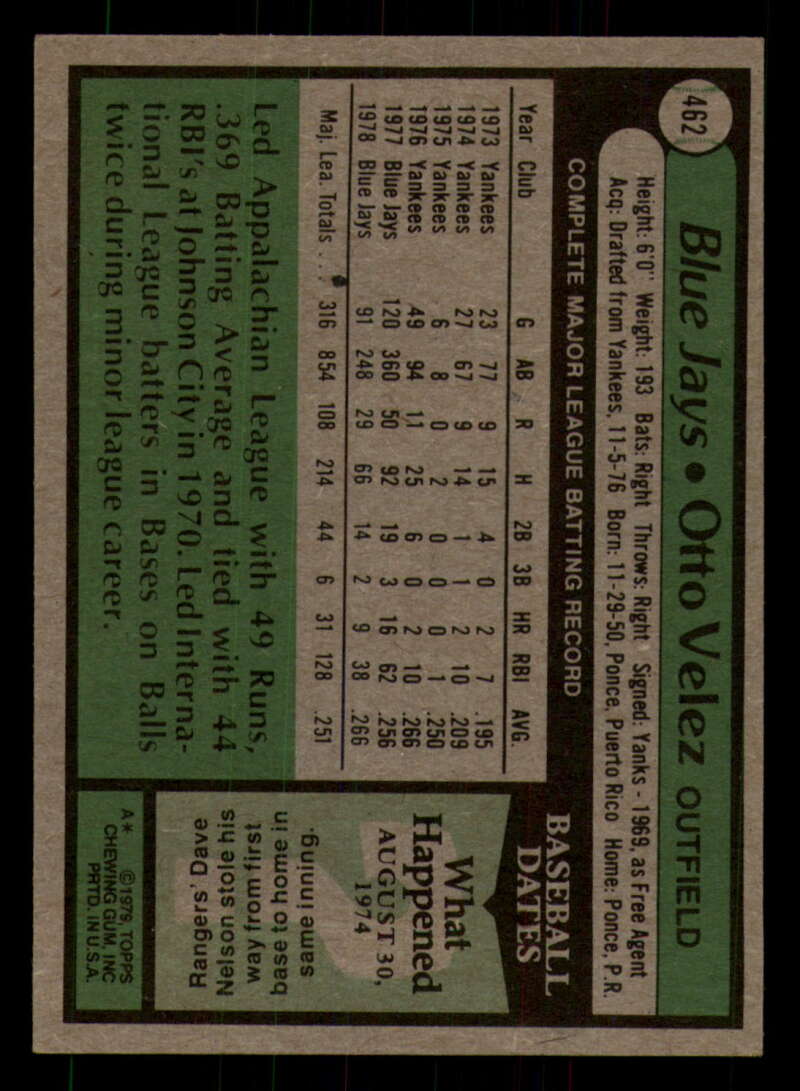 1979 Topps Baseball #451  to  #500 - Complete your set - Pick your card - Picture 119 of 489