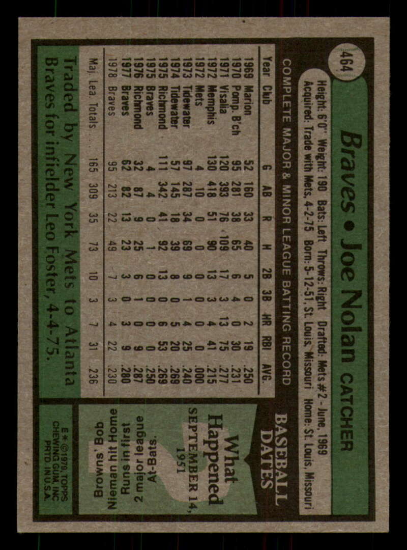 1979 Topps Baseball #451  to  #500 - Complete your set - Pick your card - Picture 139 of 489