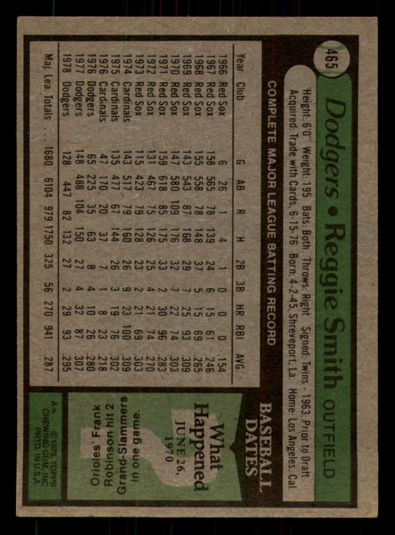 1979 Topps Baseball #451  to  #500 - Complete your set - Pick your card - Picture 149 of 489