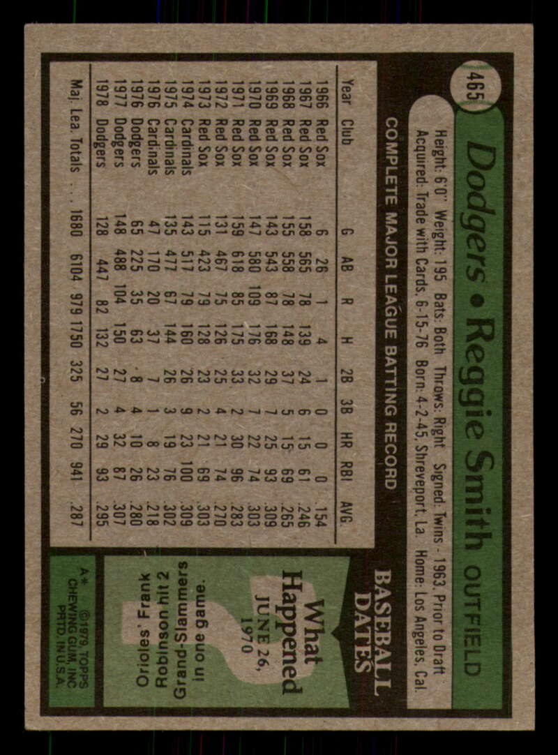 1979 Topps Baseball #451  to  #500 - Complete your set - Pick your card - Picture 155 of 489