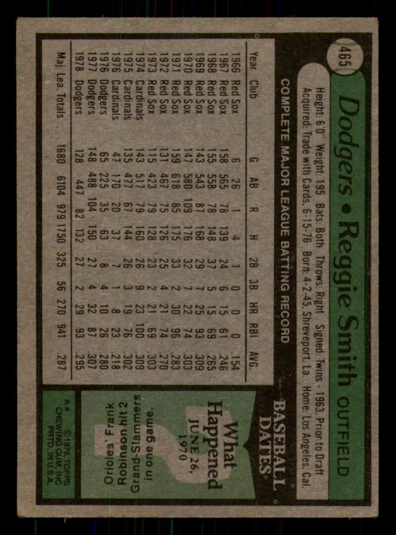 1979 Topps Baseball #451  to  #500 - Complete your set - Pick your card - Picture 157 of 489