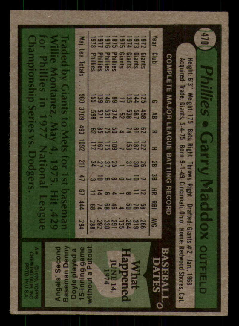 1979 Topps Baseball #451  to  #500 - Complete your set - Pick your card - Picture 199 of 489