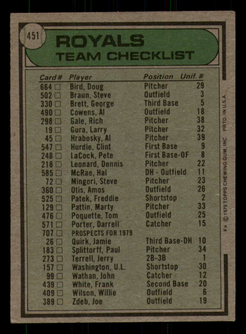 1979 Topps Baseball #451  to  #500 - Complete your set - Pick your card - Picture 11 of 489