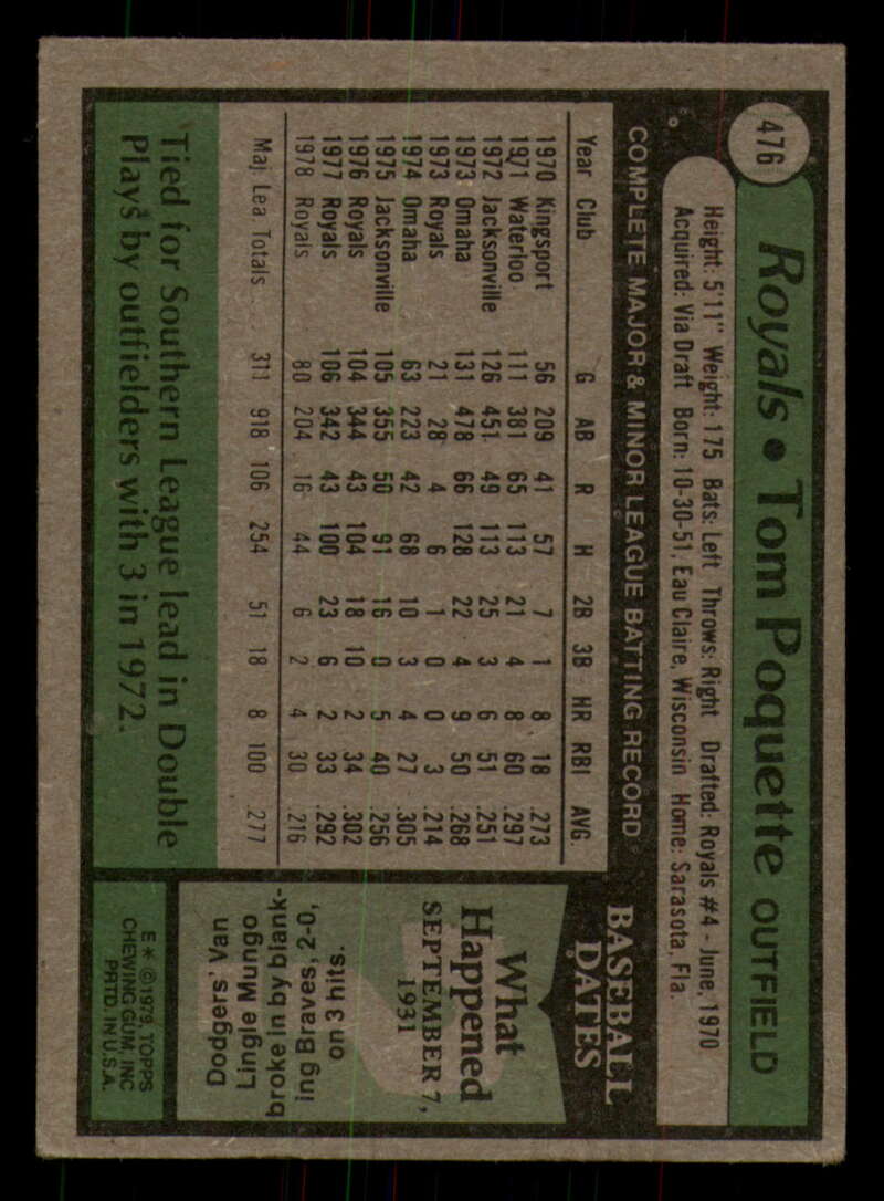 1979 Topps Baseball #451  to  #500 - Complete your set - Pick your card - Picture 267 of 489