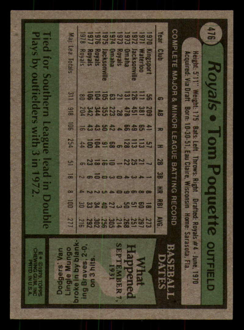 1979 Topps Baseball #451  to  #500 - Complete your set - Pick your card - Picture 261 of 489