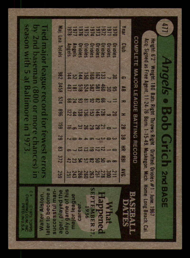 1979 Topps Baseball #451  to  #500 - Complete your set - Pick your card - Picture 269 of 489
