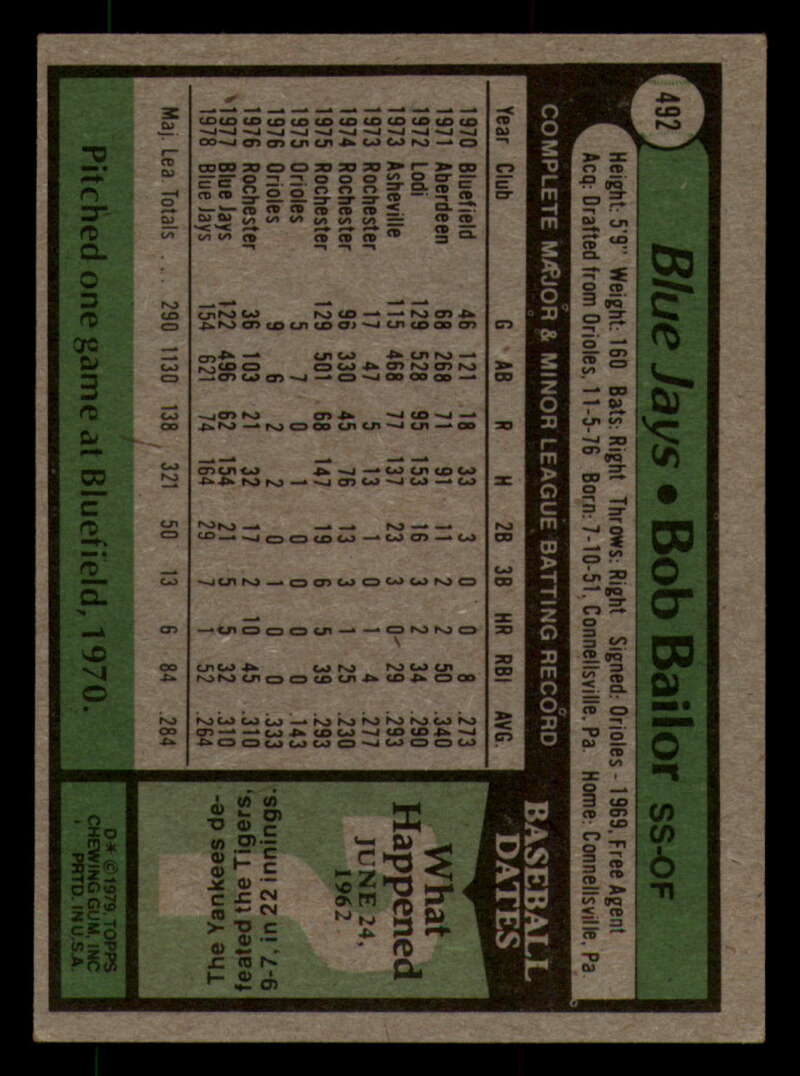 1979 Topps Baseball #451  to  #500 - Complete your set - Pick your card - Picture 415 of 489