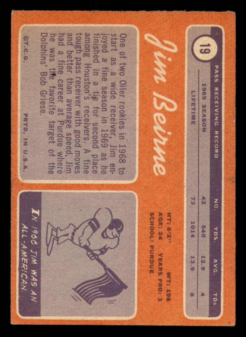 1970 Topps Football #1 to #89 - Complete your set - Pick your card - Picture 111 of 475