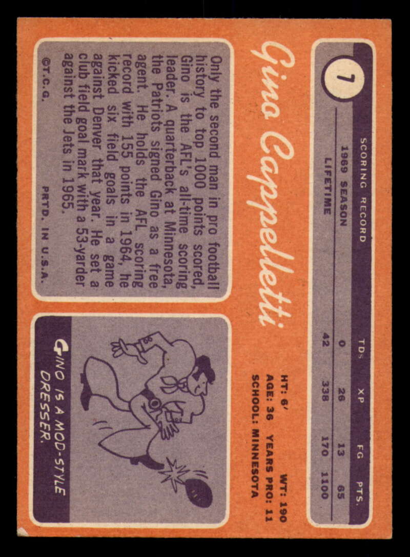 1970 Topps Football #1 to #89 - Complete your set - Pick your card - Picture 37 of 475