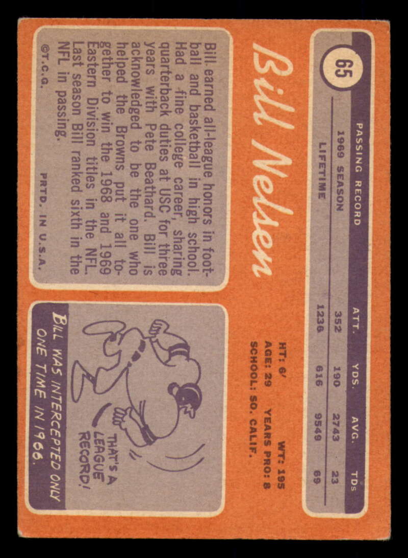 1970 Topps Football #1 to #89 - Complete your set - Pick your card - Picture 361 of 475