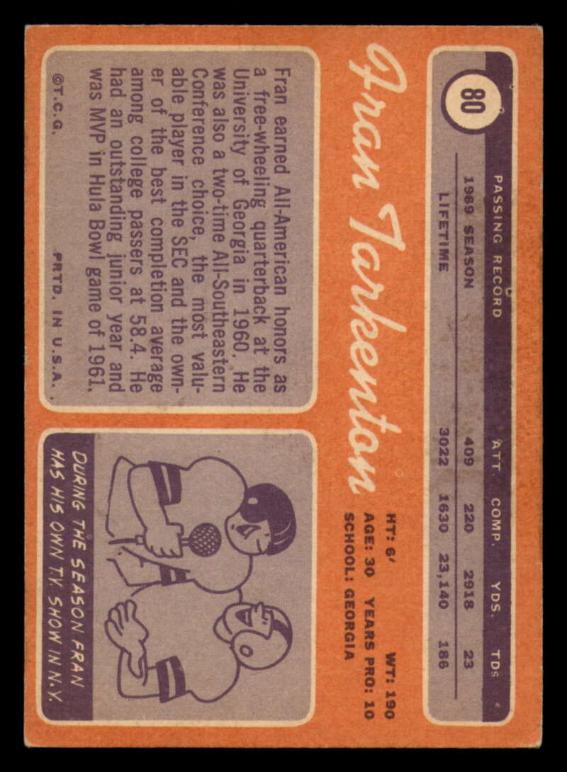 1970 Topps Football #1 to #89 - Complete your set - Pick your card - Picture 427 of 475