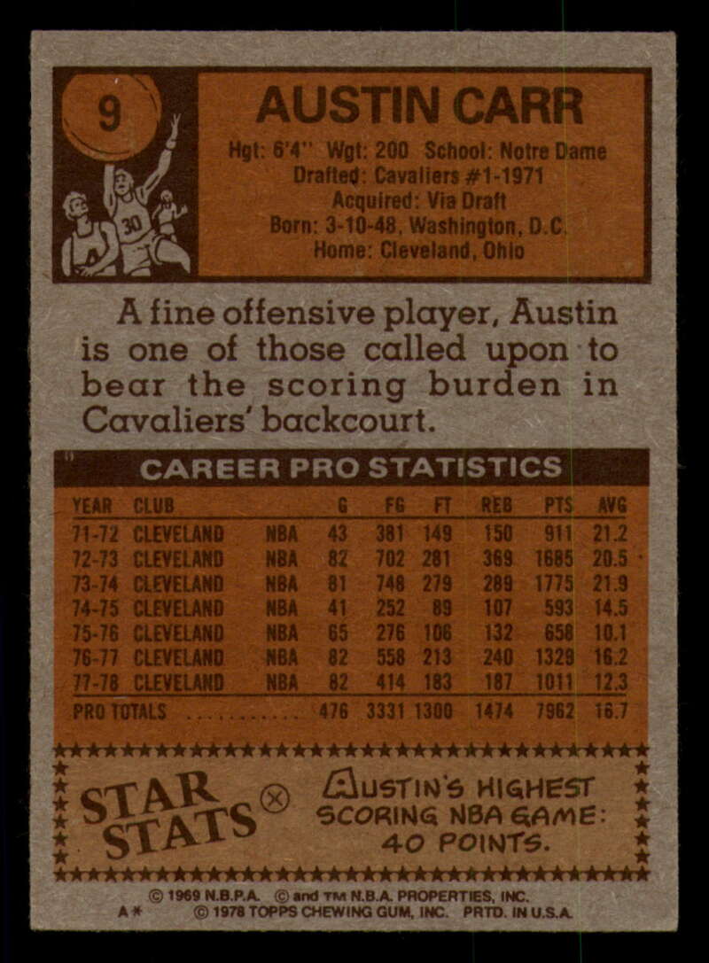 1978-79 Topps Basketball #1 - #50 - Complete your set - Pick your card - Picture 55 of 361