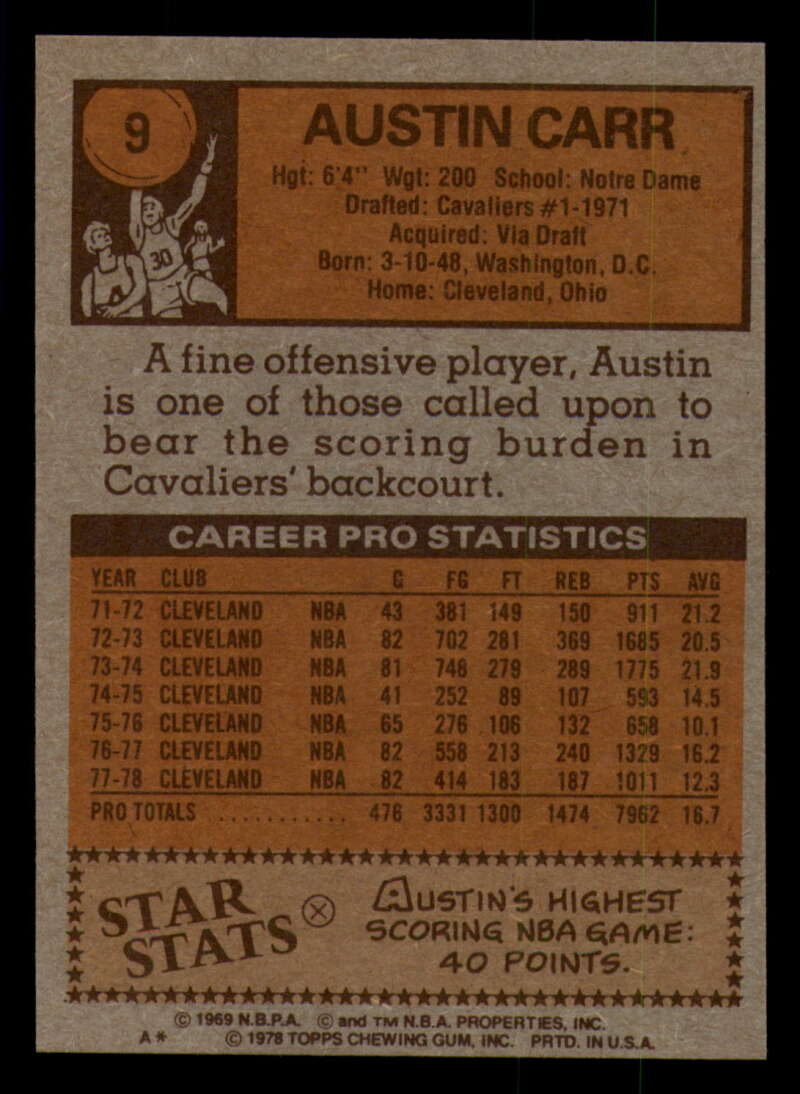 1978-79 Topps Basketball #1 - #50 - Complete your set - Pick your card - Picture 57 of 361