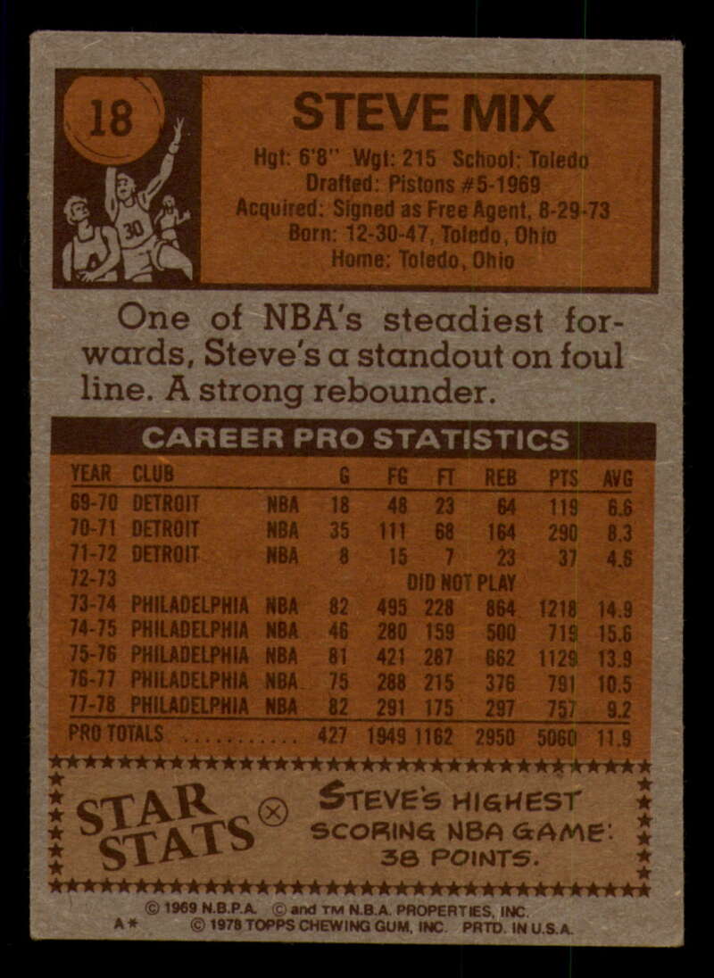 1978-79 Topps Basketball #1 - #50 - Complete your set - Pick your card - Picture 109 of 361