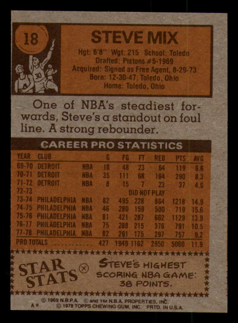 1978-79 Topps Basketball #1 - #50 - Complete your set - Pick your card - Picture 111 of 361