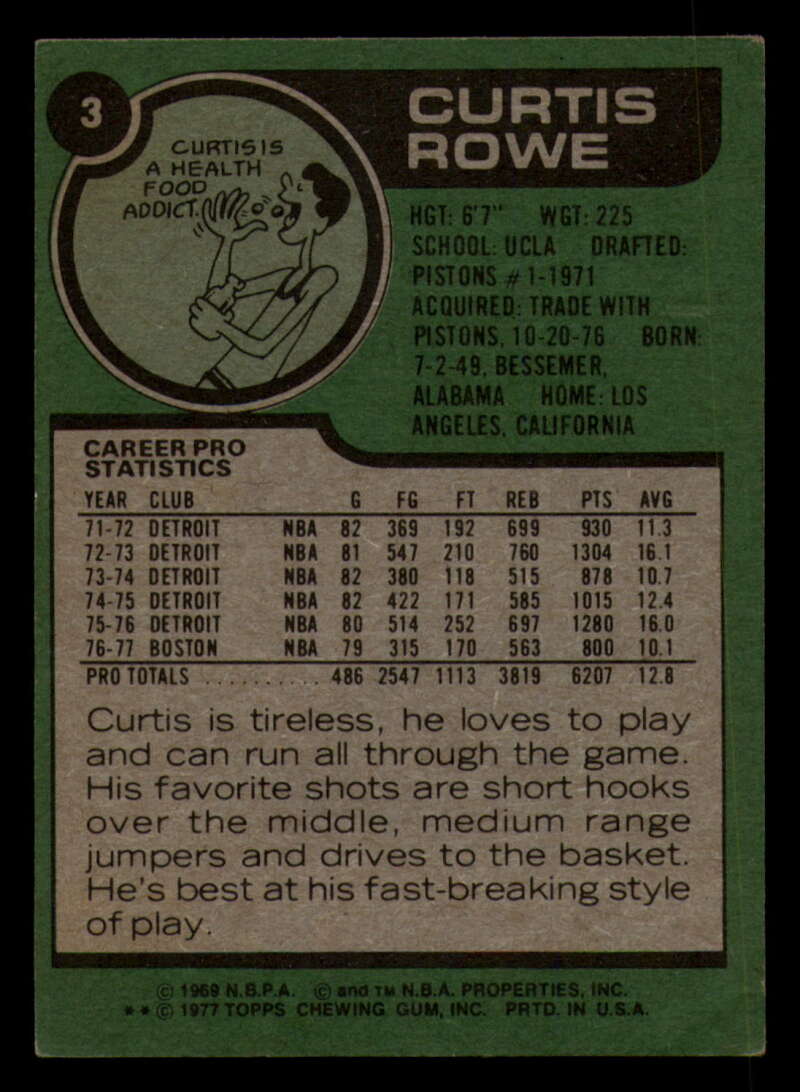 1977-78 Topps Basketball Gray Back - Complete your set - Pick your card - Picture 5 of 91