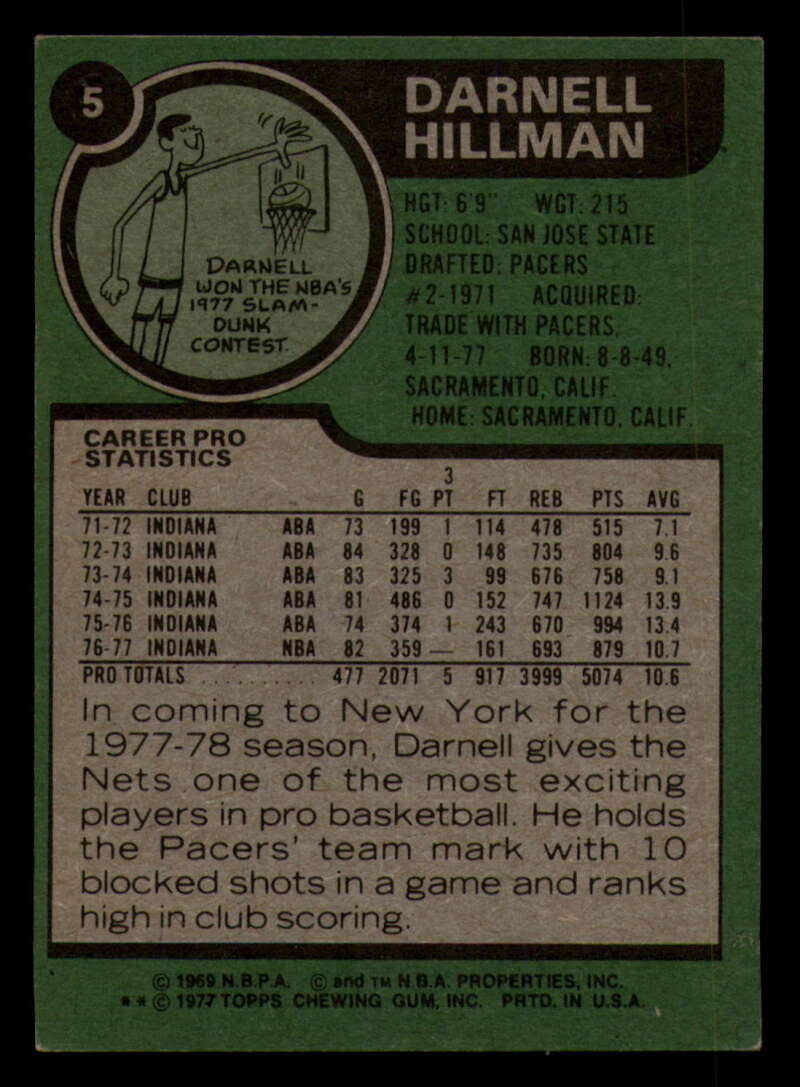1977-78 Topps Basketball Gray Back - Complete your set - Pick your card - Picture 7 of 91