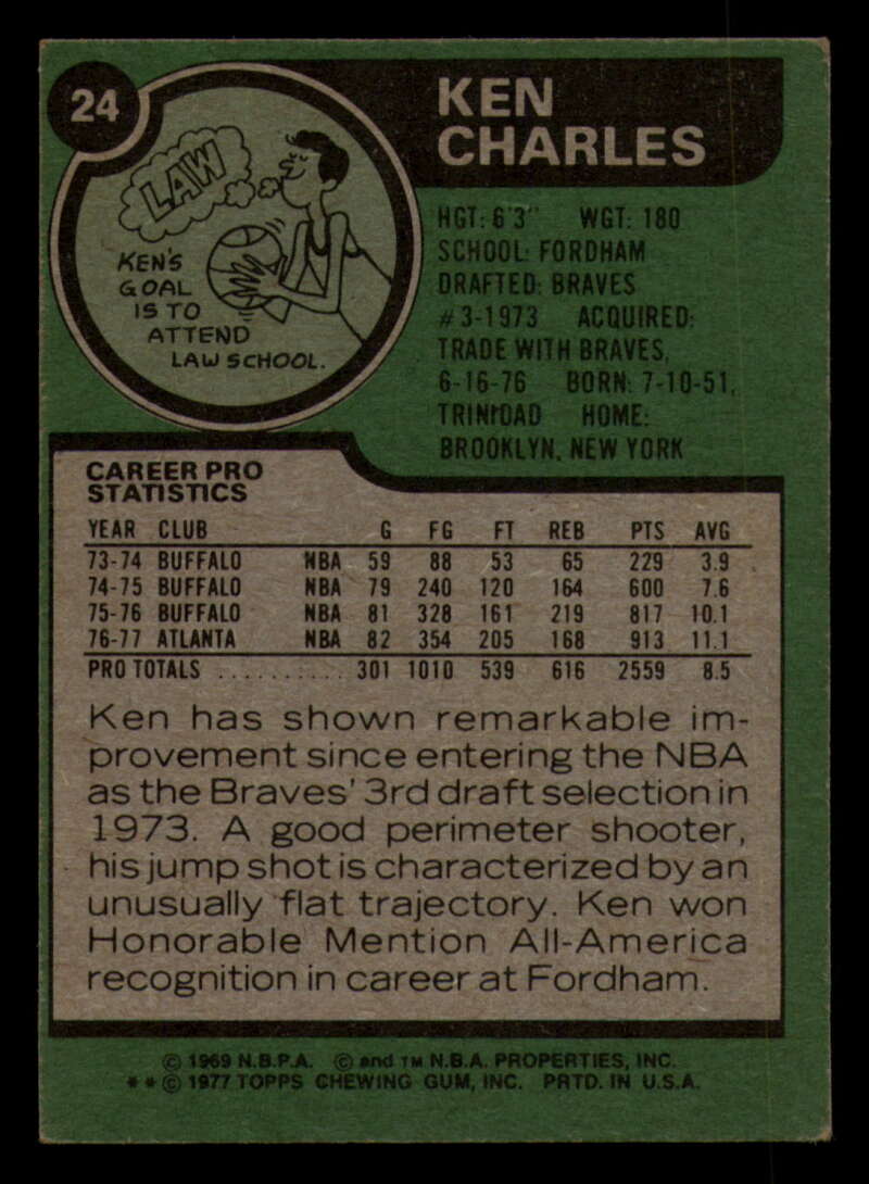 1977-78 Topps Basketball Gray Back - Complete your set - Pick your card - Picture 19 of 91