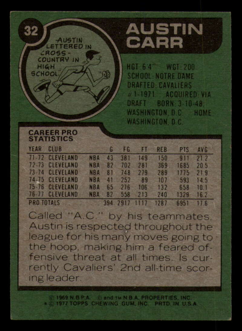 1977-78 Topps Basketball Gray Back - Complete your set - Pick your card - Picture 27 of 91