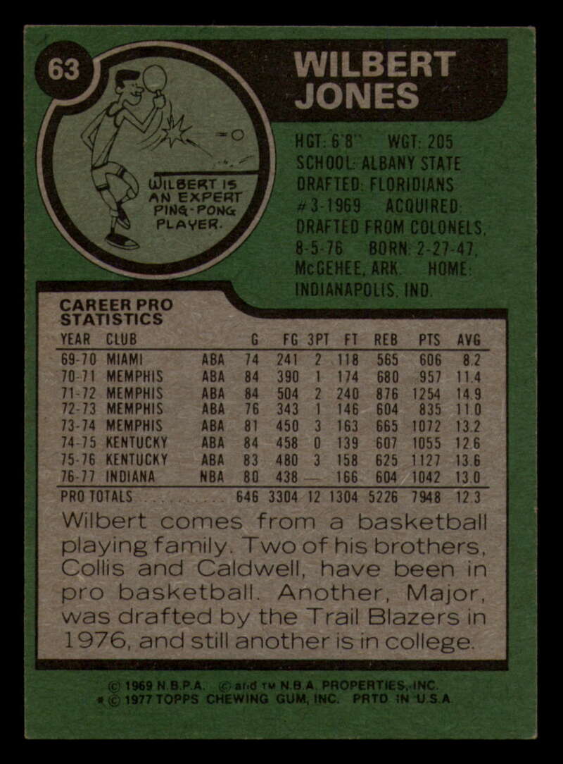 1977-78 Topps Basketball Gray Back - Complete your set - Pick your card - Picture 53 of 91
