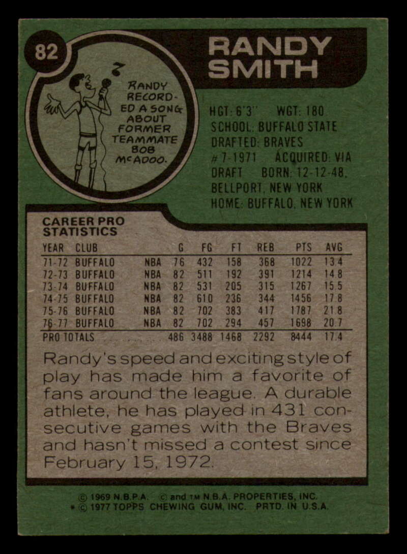 1977-78 Topps Basketball Gray Back - Complete your set - Pick your card - Picture 59 of 91