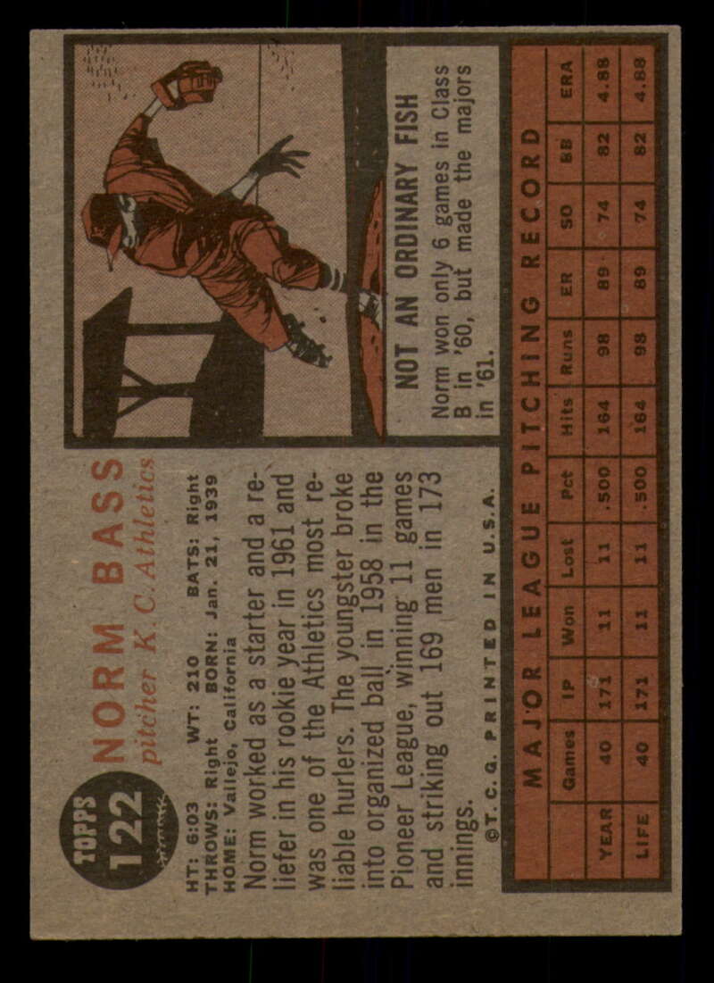 1962 Topps Baseball Green Tint - #110 - #196 Complete your set. Pick your card. - Picture 3 of 21