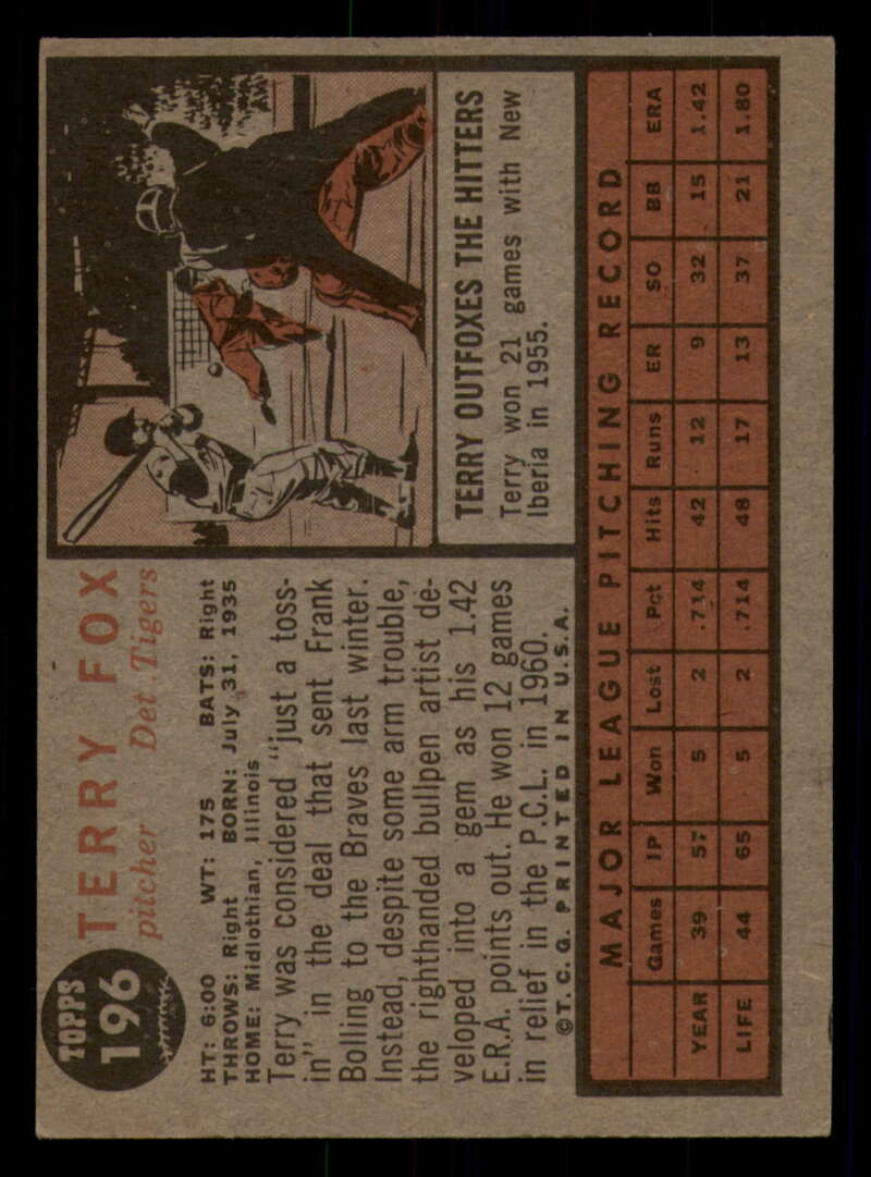 1962 Topps Baseball Green Tint - #110 - #196 Complete your set. Pick your card. - Picture 15 of 21