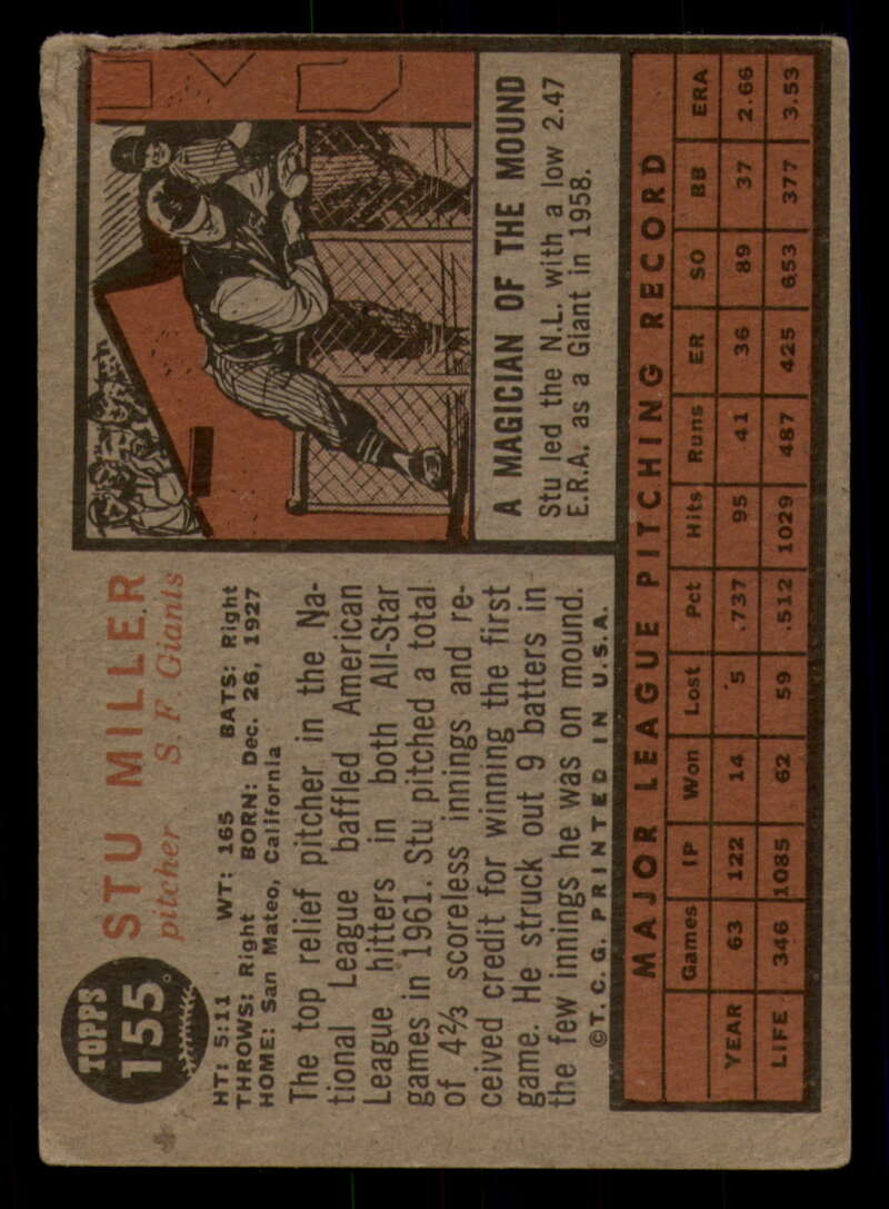 1962 Topps Baseball Green Tint - #110 - #196 Complete your set. Pick your card. - Picture 7 of 21