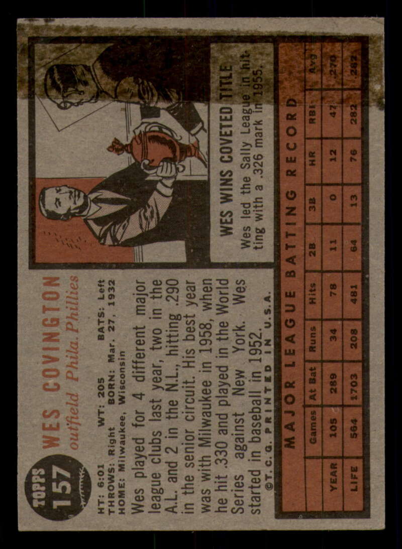 1962 Topps Baseball Green Tint - #110 - #196 Complete your set. Pick your card. - Picture 9 of 21