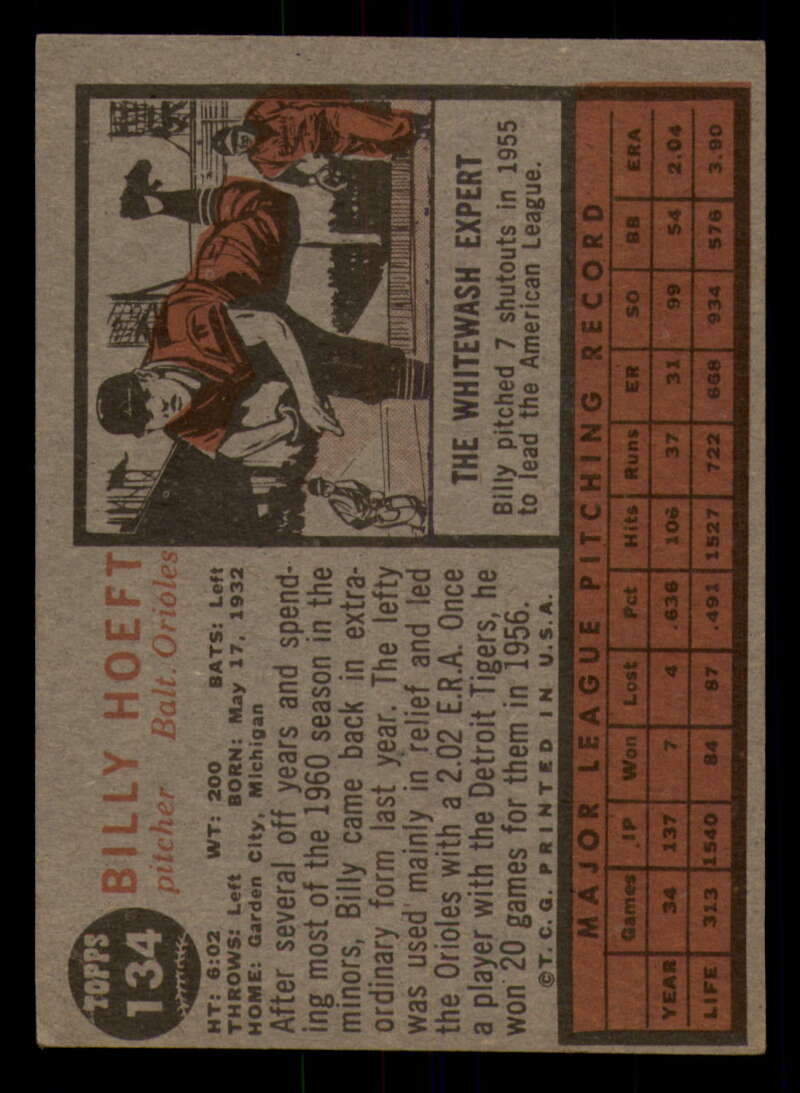 1962 Topps Baseball Green Tint - #110 - #196 Complete your set. Pick your card. - Picture 19 of 21